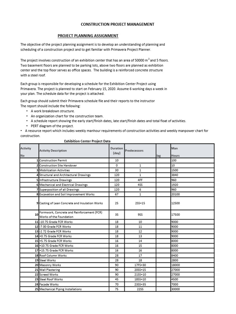 assignment-pdf-wall-concrete