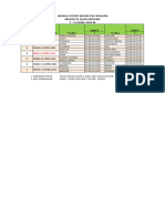 Jadwal Posko Kragan