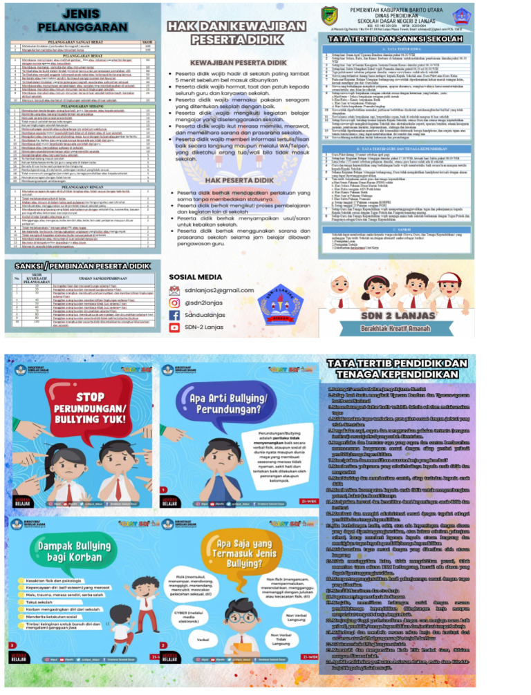 Pamflet Tatib Sekolah | PDF