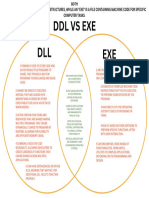 Brown Modern Venn Diagram Graph