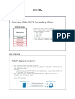 Mô Hình Tcp/ip