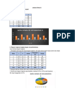 Revisi Diskusi 2 Statistik