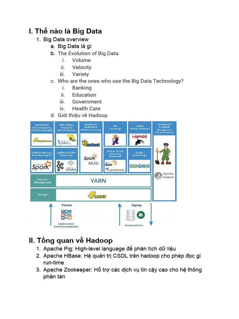 Hadoop Pdf