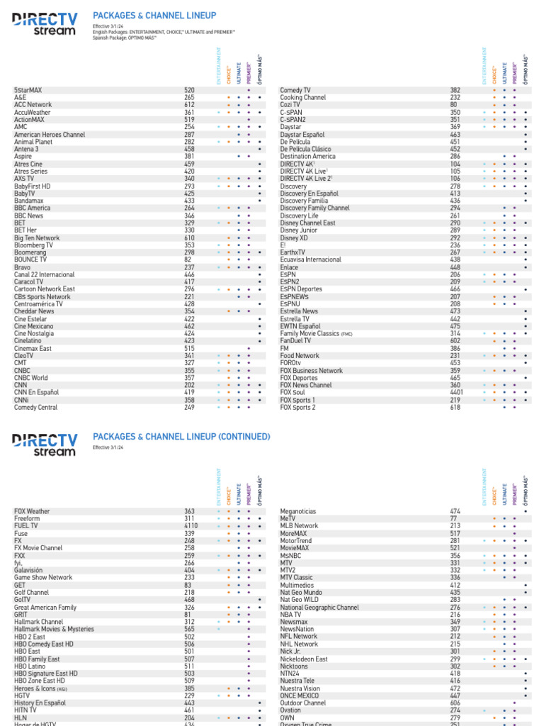 Free Printable Directv Channel Guide