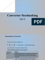 12. Converter Steelmaking (Part 3)