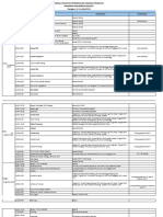 Jadwal Kegiatan