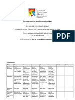 Rubrik Penilaian RPH Fadhli