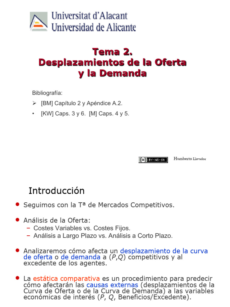 Desplazamientos de Oferta y Demanda | PDF | Oferta y demanda | Oferta ...