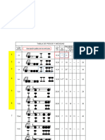 Factores de Carga (FEC) - Formato