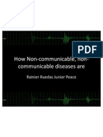 Non-Communicable and Communicable Diseases