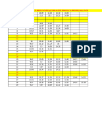 Nifty Futures Feb-2024