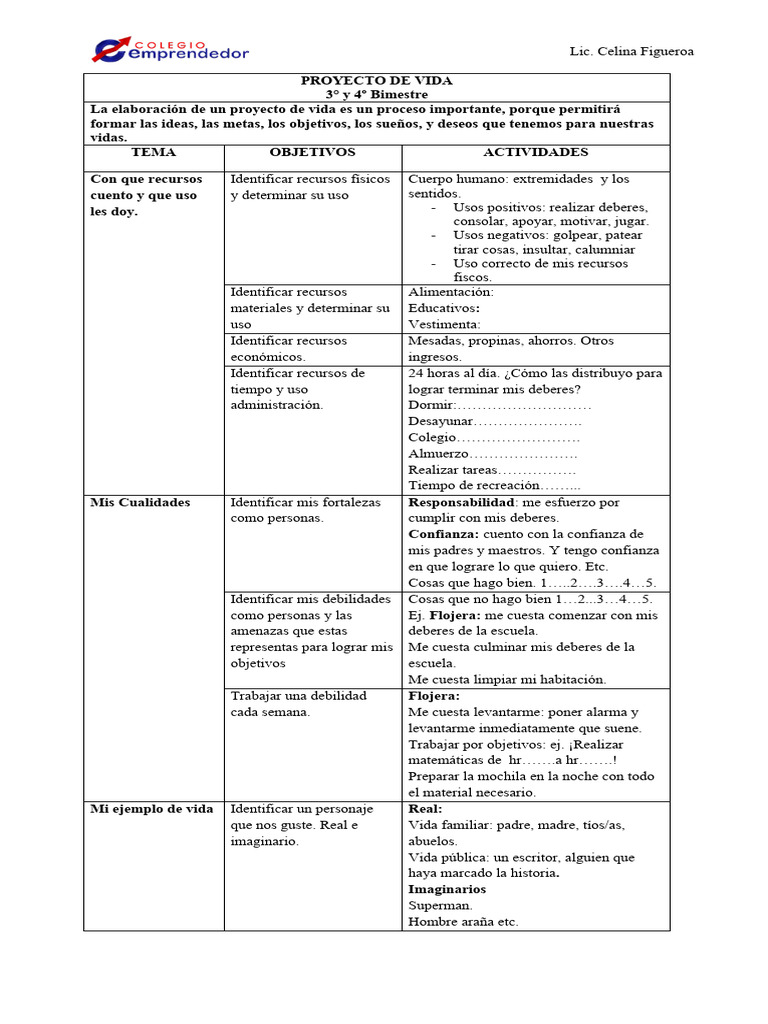 Proyecto de Vida | PDF | Crecimiento personal y profesional ...