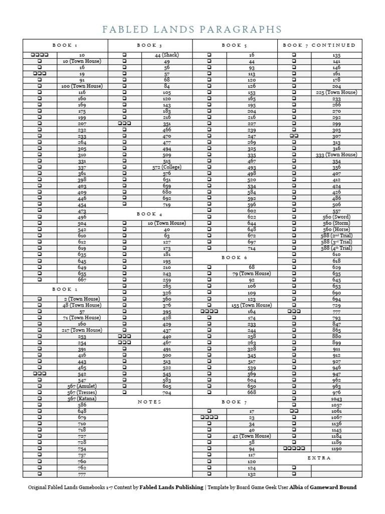 Fabled lands codewords and paragraphs v3 pdf