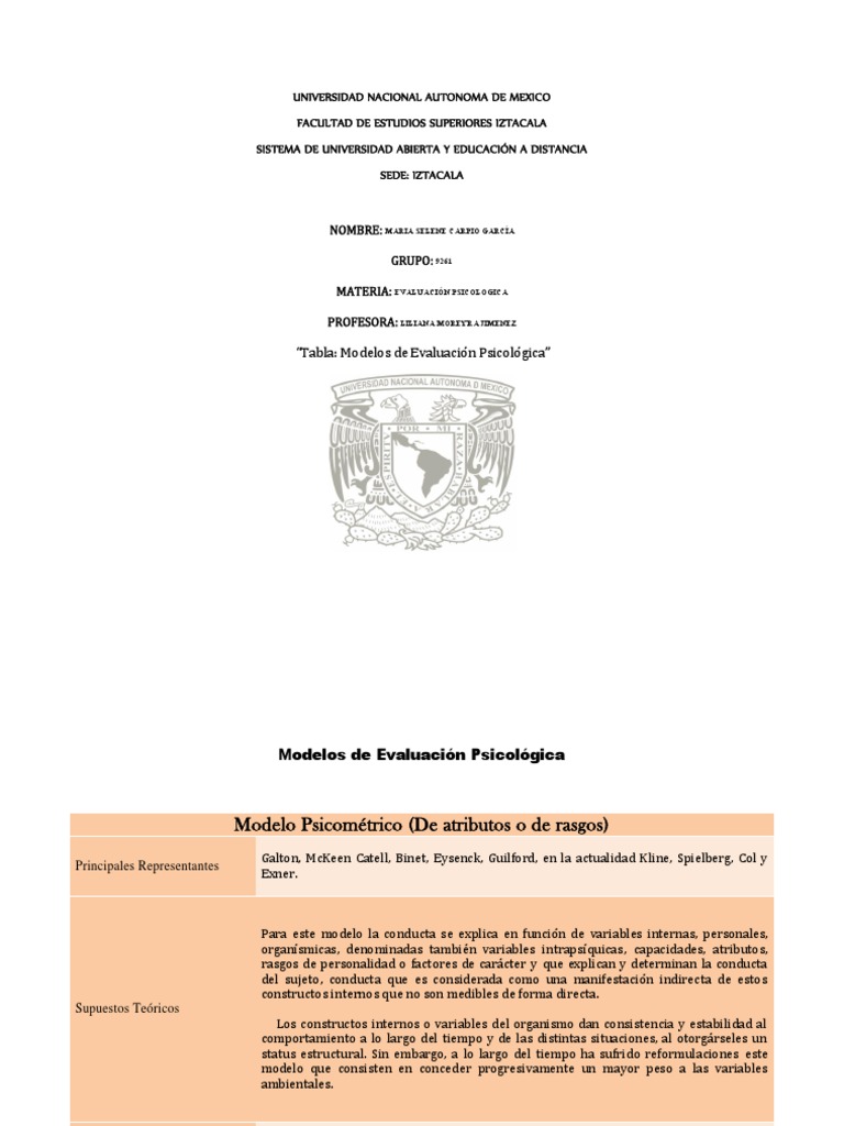 TABLA DE MODELOS DE EVALUACIÓN PSICOLOGICA