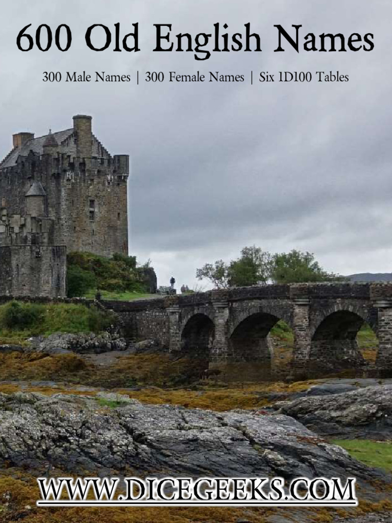 Fanstasy Names | PDF | Travel