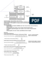 Esquemas para El Examen de Gaf