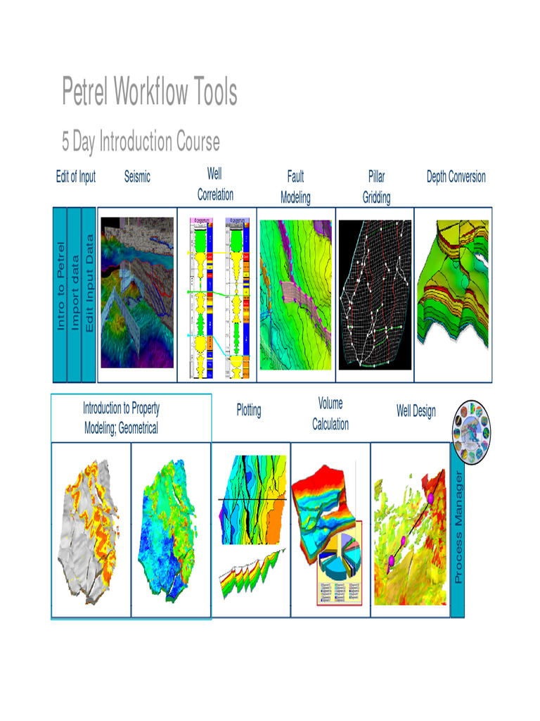 Geometrical Trend Modeling Overview | PDF | Geometry | Computing