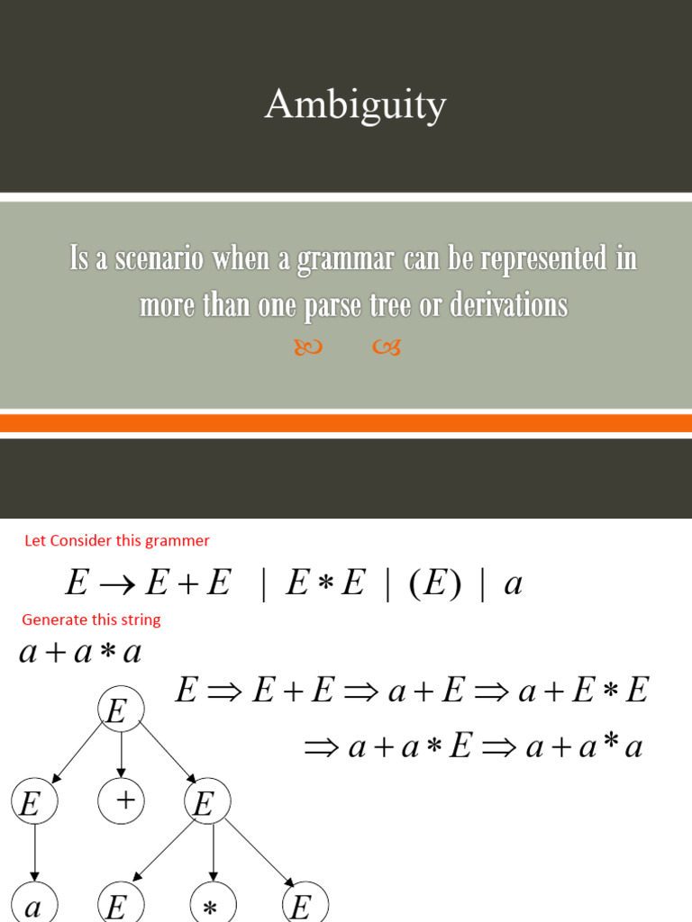 Resolving Ambiguity in CFG - V2 | PDF | Theoretical Computer Science ...