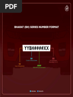 BH Registration Guide for Private Employees | PDF | Taxes | Government ...