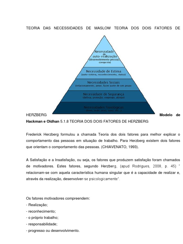 Teoria Das Necessidades de Maslow Teoria Dos Dois Fatores de Herzberg Qualidade (Negócios