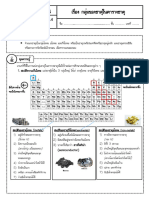 กลุ่มของธาตุในตารางธาตุ