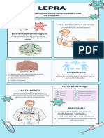 Infografías bacterianas