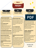 Modul 5