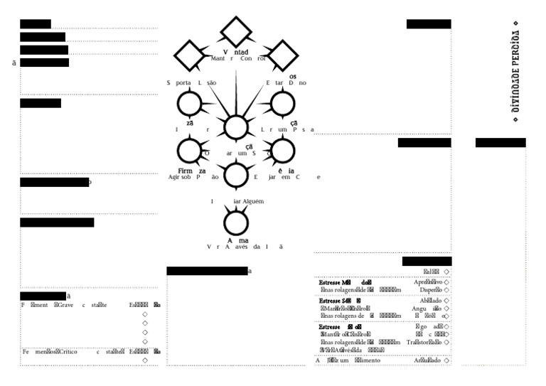 Ficha de Personagem para Kult RPG | PDF | Psicologia
