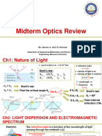 Optics Review