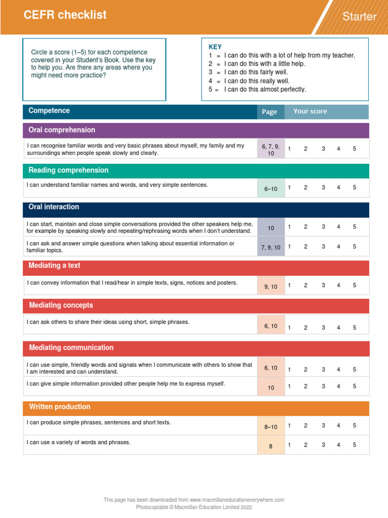 CEFR Starter Checklist for Language Skills | PDF | Reading ...