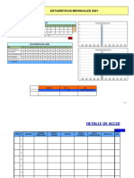 Informe de Estadisticas Formato 3