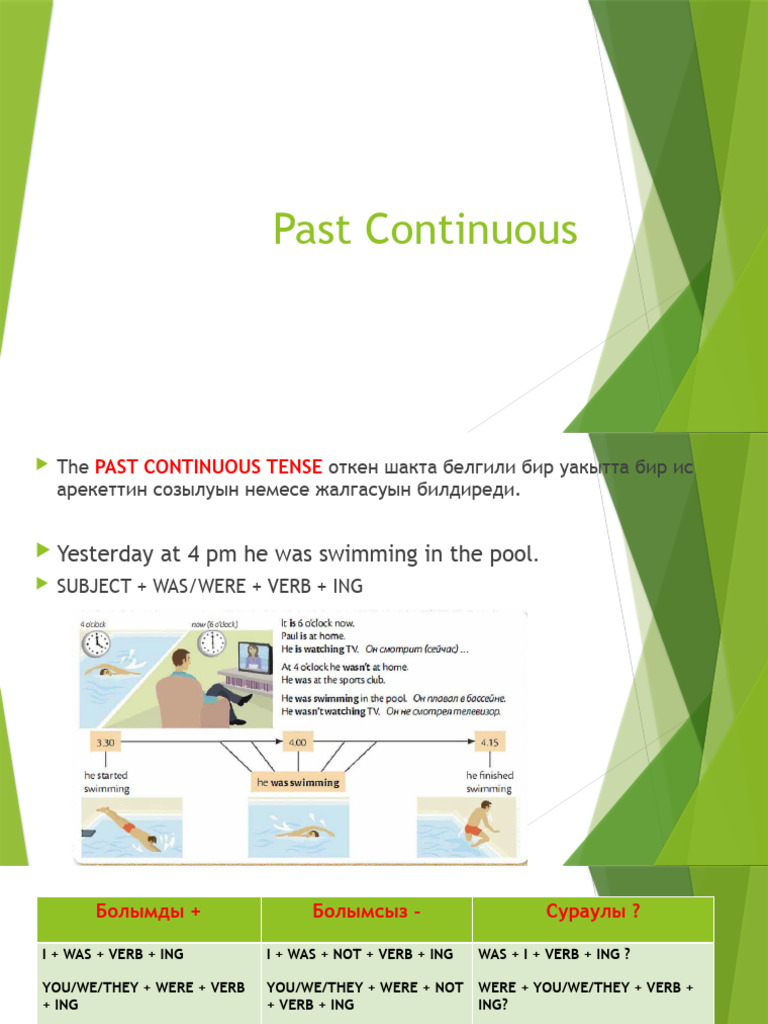 Past Continious | PDF