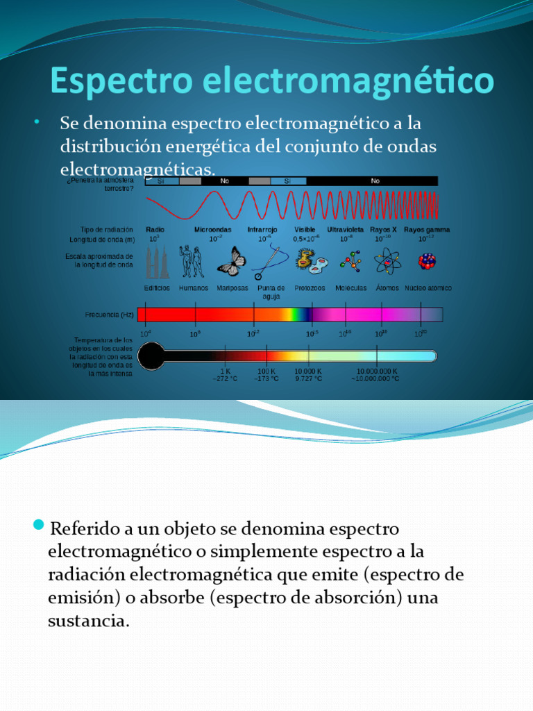 Espectro Electromagnético | PDF | Espectro electromagnético | Radiación ...