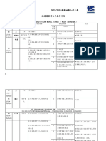 PM RPT THN 2-2023