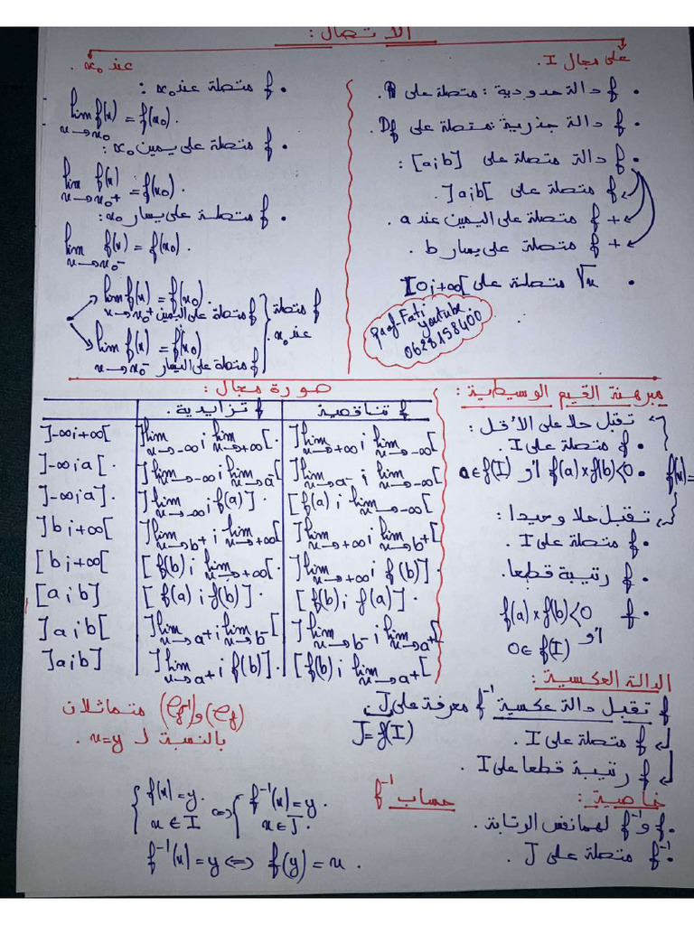 ملخص الدوال الثانية باك عربية ، prof fati | PDF