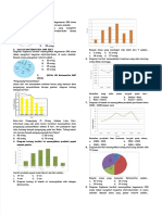 PDF Soal Un Matematika Statistika - Compress