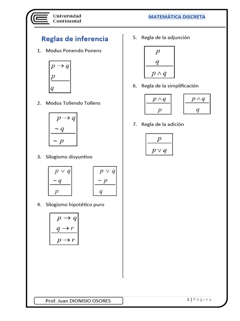 Reglas de Inferencia | PDF | Razonamiento deductivo | Lógica matemática