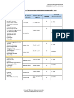 CALENDARIO ASIGNACIONES MES DE ABRIL