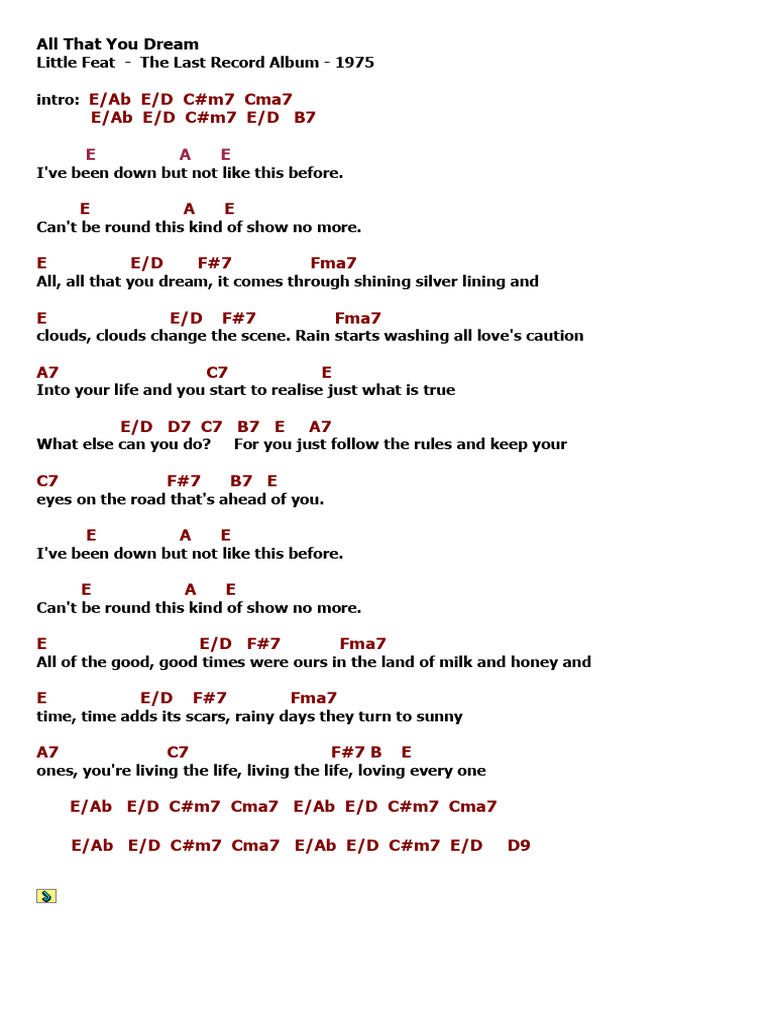 All that you dream chords pdf