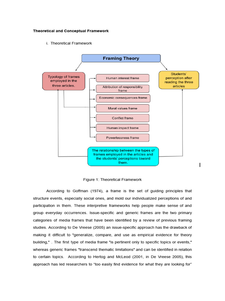 Media Framing and Student Perception Analysis | PDF | Framing (Social ...