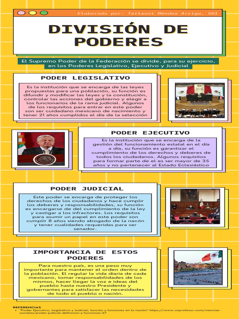 Infografía de los Poderes del Estado | PDF | Judicaturas | Ejecutivo ...
