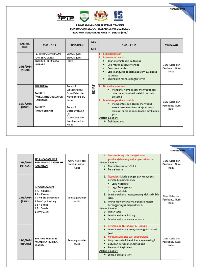 Program Transisi Pendidikan Khas Bermasalah Pembelajaran | PDF
