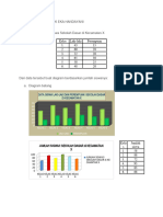 DISKUSI 2 STATISTIK PENDIDIKAN