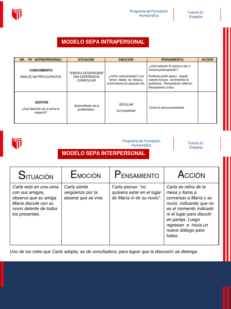 Gestión Emocional y Empatía en Situaciones Sociales | PDF | Las ...
