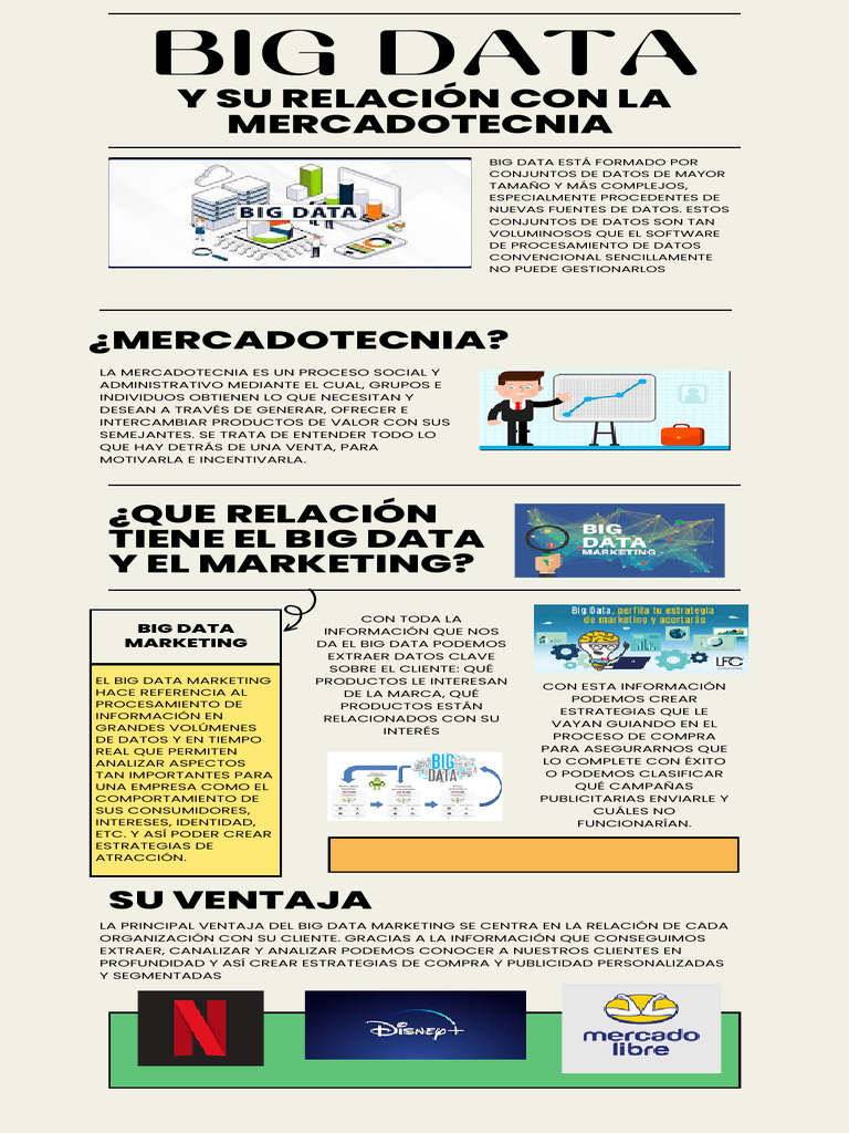 Big Data y Mercadotecnia | PDF | Marketing | Big Data