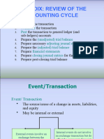 CCFC 511 - Chapter 3 (Accounting Cycle)