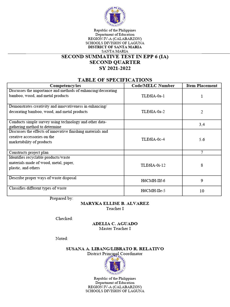 EPP Grade 6 2nd Quarter Test & Answer Key | PDF | Recycling | Inventory