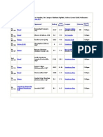 Boys JV - Varsity Football Schedule