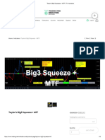 Taylor's Big3 Squeeze + MTF - TV Indicators