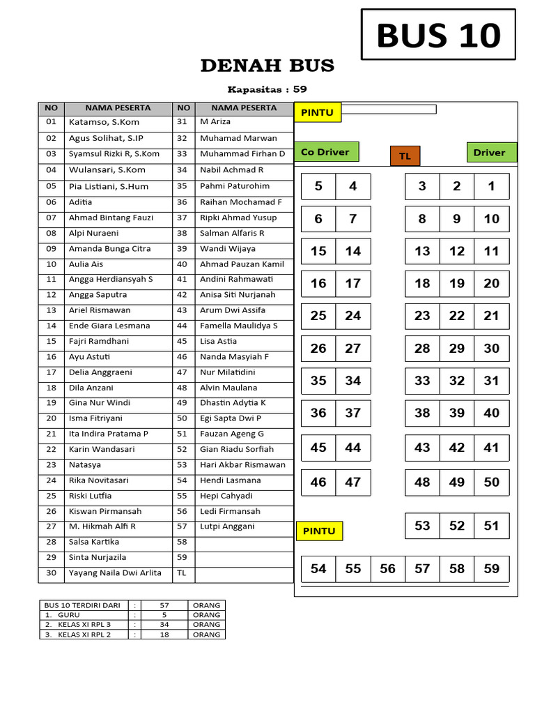 Denah Kursi Bus Pariwisata 59 Seat | PDF